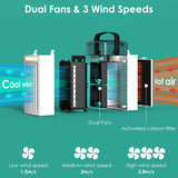 4-in-1 Evaporative Air Cooler Water Mist Cooling Fan Household Appliances - Tophatter Daily Deals