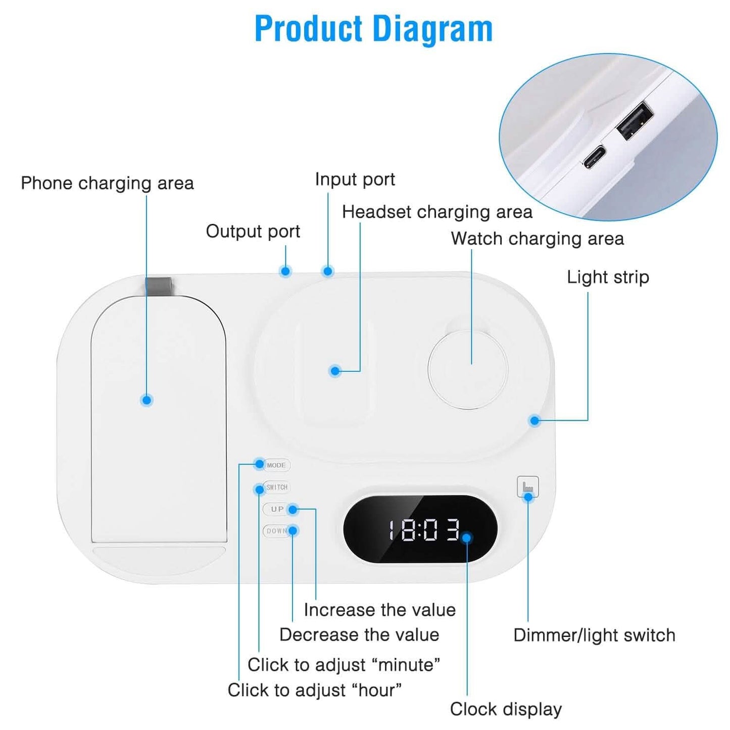 4-in-1 Foldable Wireless Charging Station Stand Dock Mobile Accessories - Tophatter Daily Deals