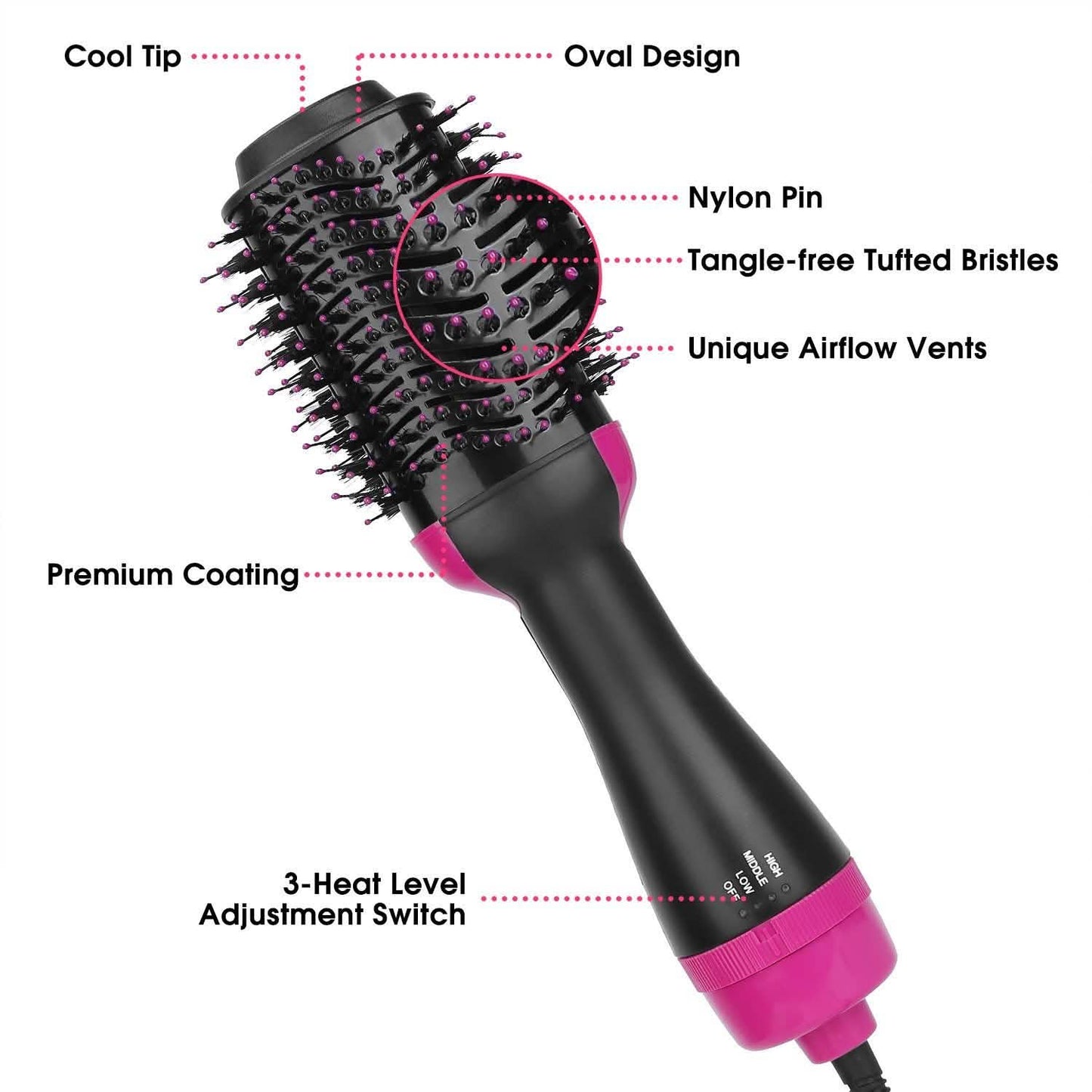 4-in-1 Hair Dryer Volumizer Brush Beauty & Personal Care - Tophatter Daily Deals