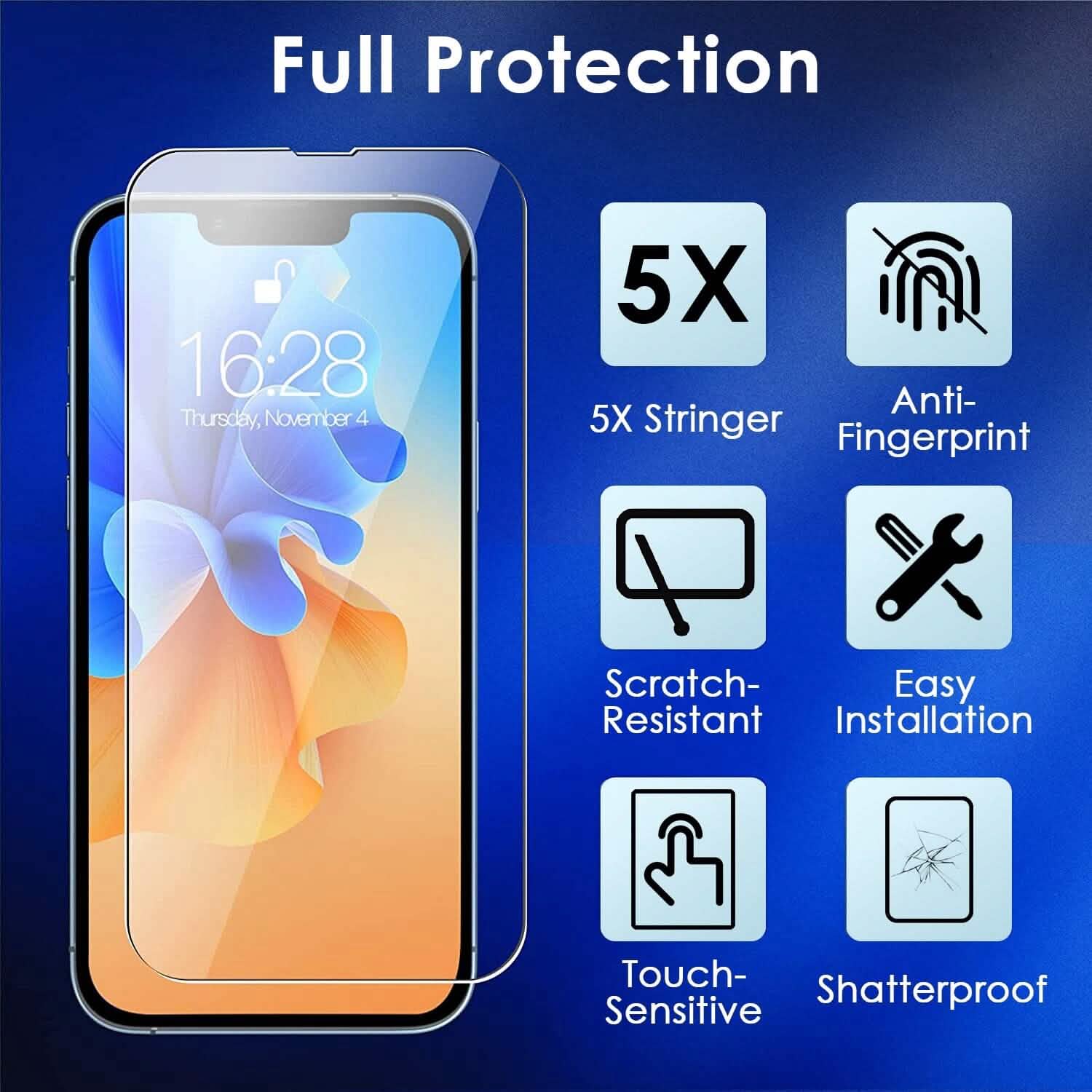 4-Pack: Clear Screen and Camera Lens Protector Set Mobile Accessories - Tophatter Daily Deals