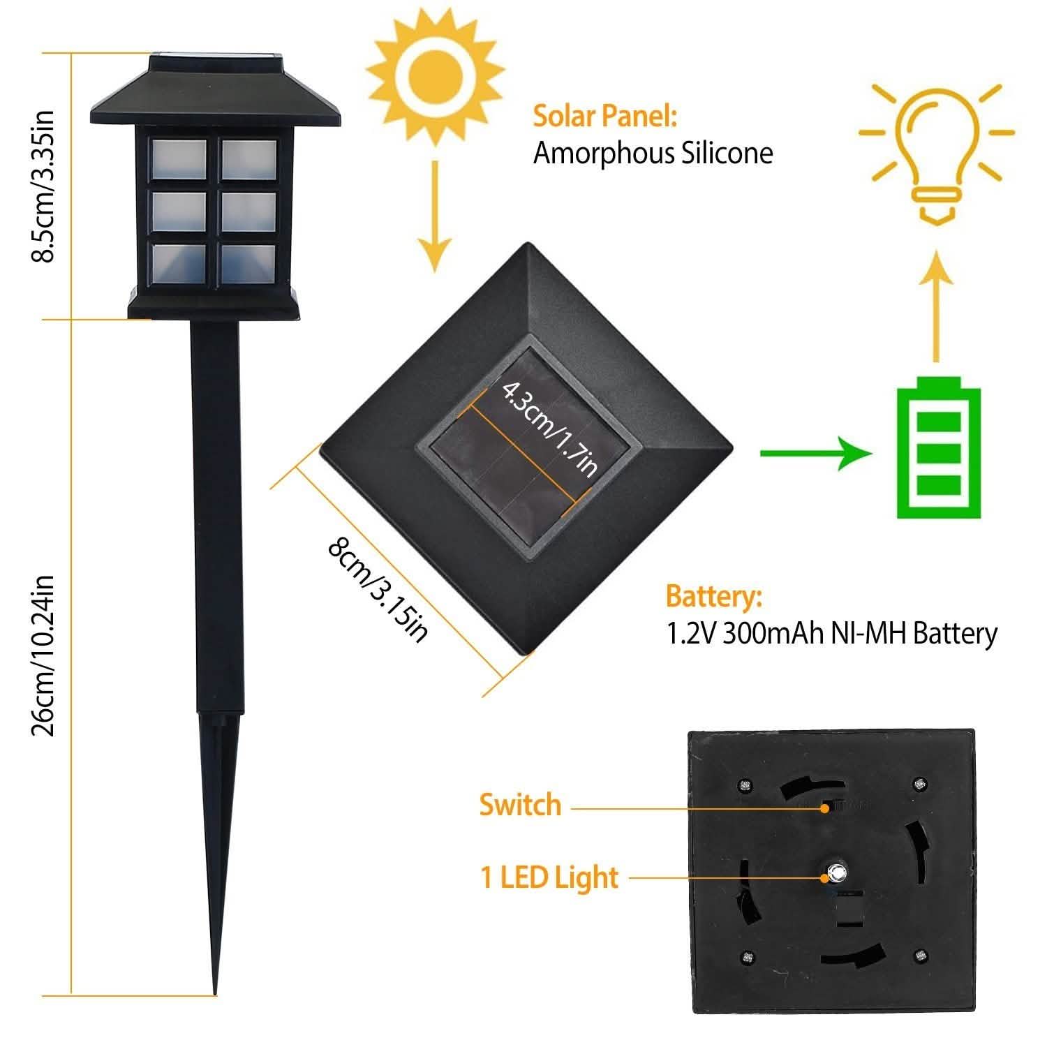 4-Pack: Solar Pathway Lights Outdoor Lighting - Tophatter Daily Deals