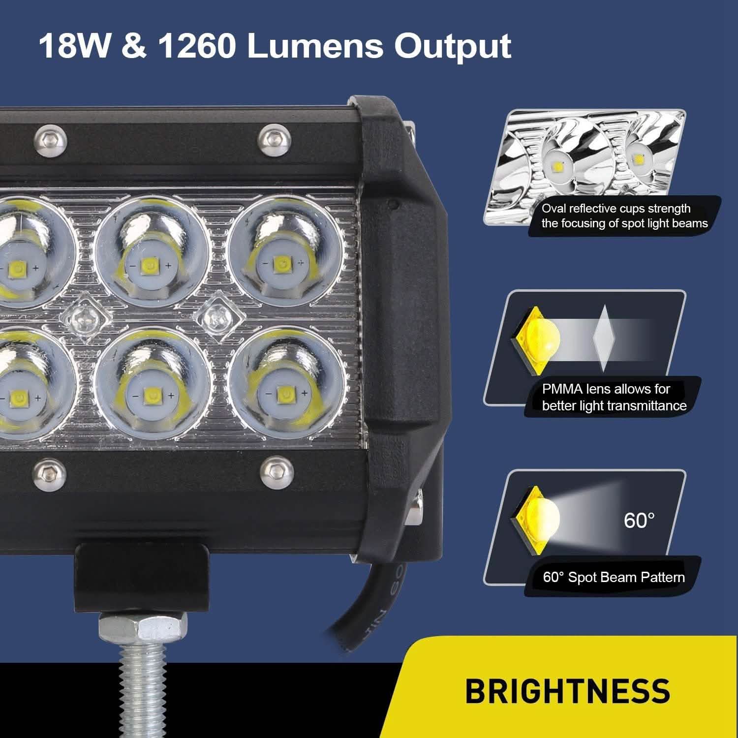 4-Piece: 4” 18W Dual Row LED Spot Light Pod Automotive - Tophatter Daily Deals