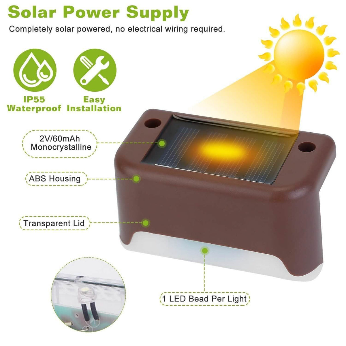 4-Piece: Solar Powered LED Step Lights Solar Outdoor Lights - Tophatter Daily Deals