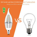 4-Pieces: 5W E12 Candelaria Bulbs Indoor Lighting - Tophatter Daily Deals