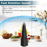 4-Pieces: Fly Repellent Fan Table Top Battery Powered Bug Deterrent Pest Control - Tophatter Daily Deals