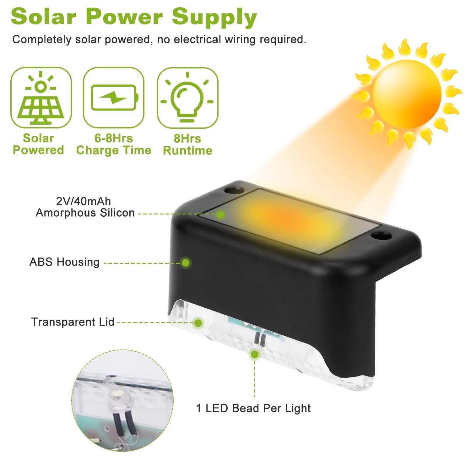 4-Pieces: Solar Powered LED Step Lights Outdoor Lighting - Tophatter Daily Deals