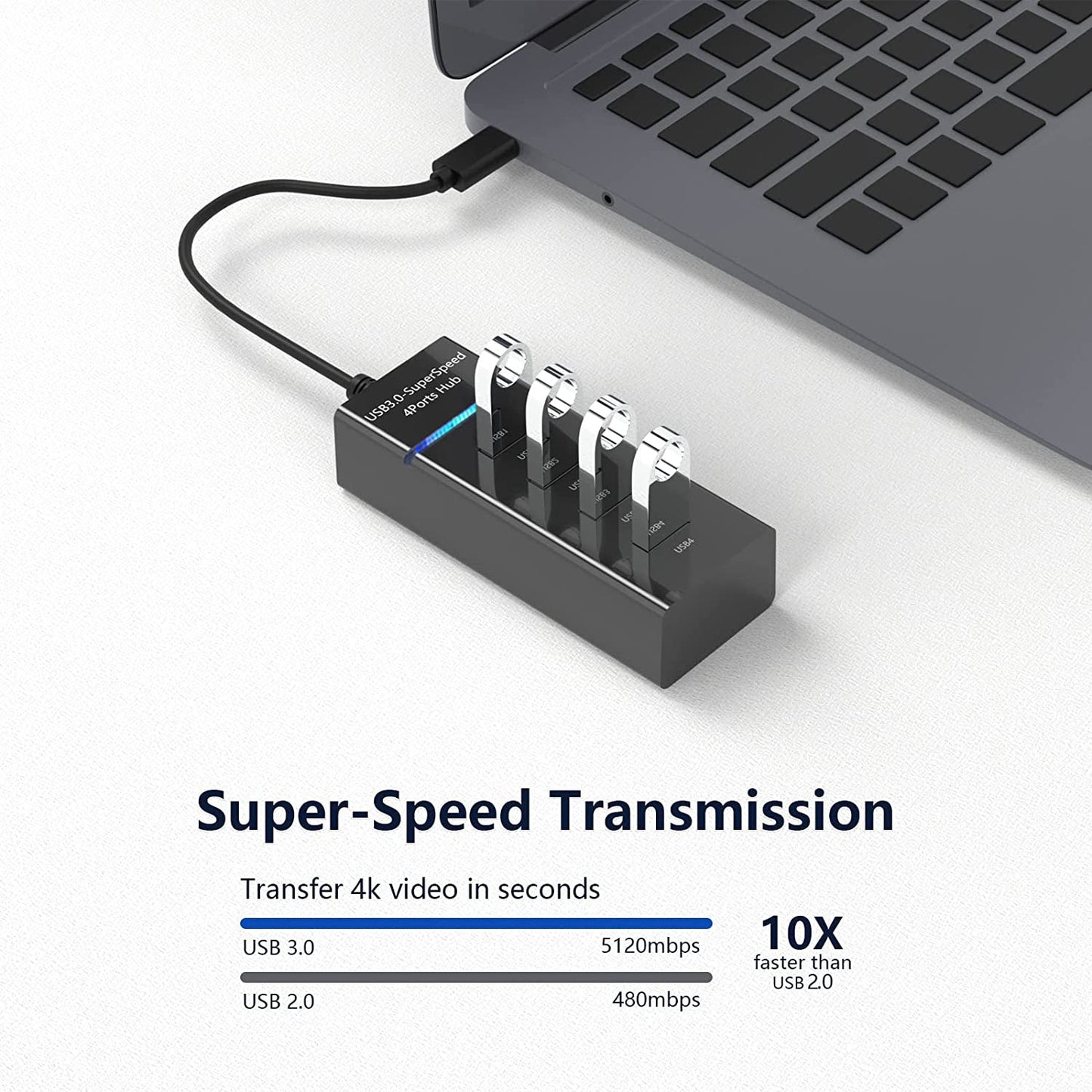 4-Port USB 3.0 USB Splitter with 3ft Extended Cable USB Splitter - Tophatter Daily Deals