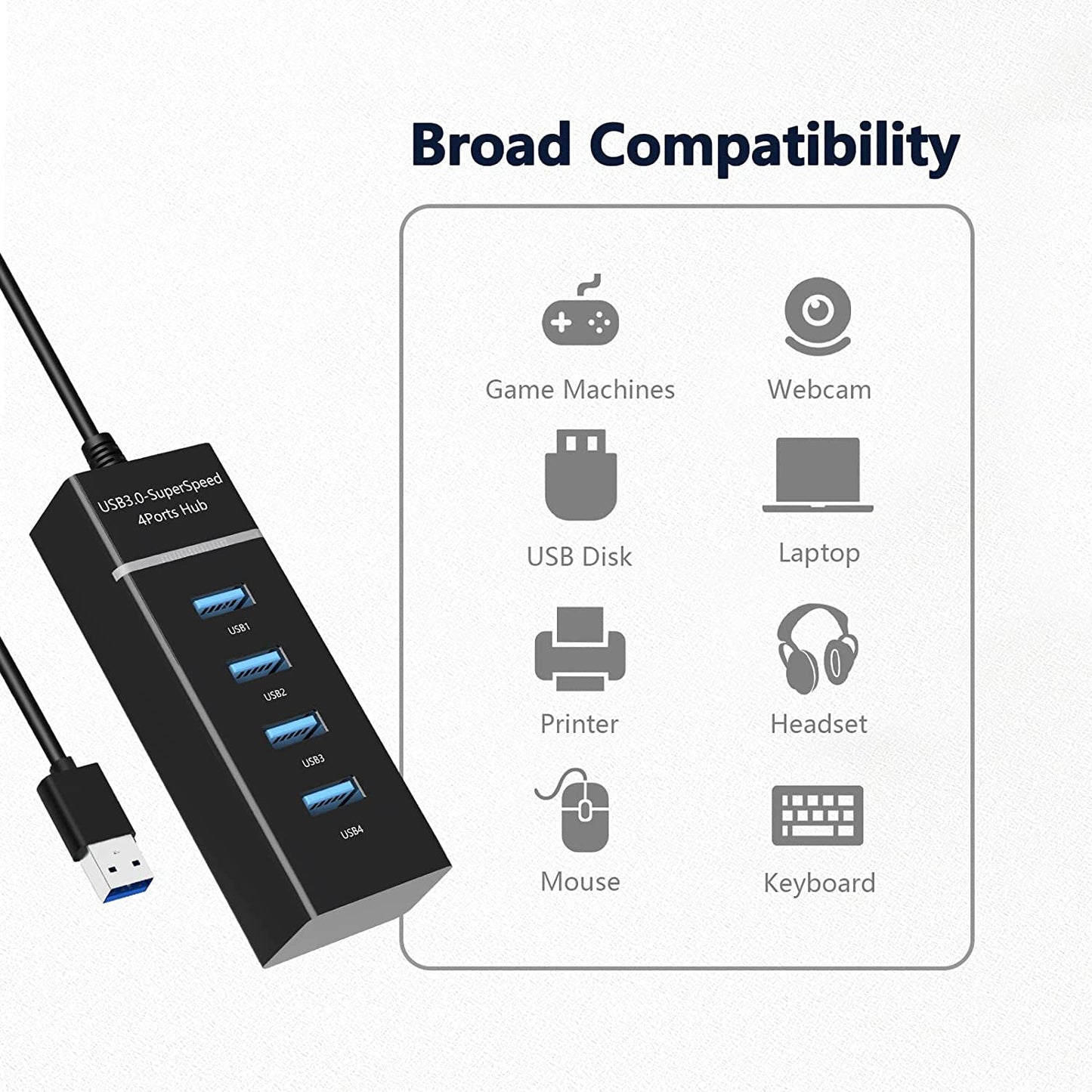 4-Port USB 3.0 USB Splitter with 3ft Extended Cable USB Splitter - Tophatter Daily Deals