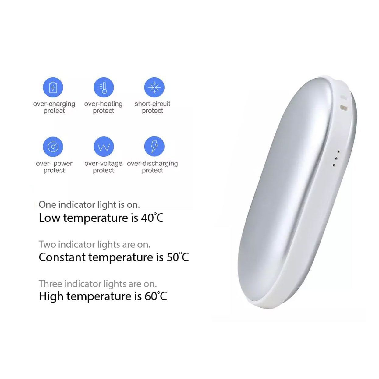 4,000 mAh Pocket Hand Warmer Heater with Power Bank Portable Heater - Tophatter Daily Deals