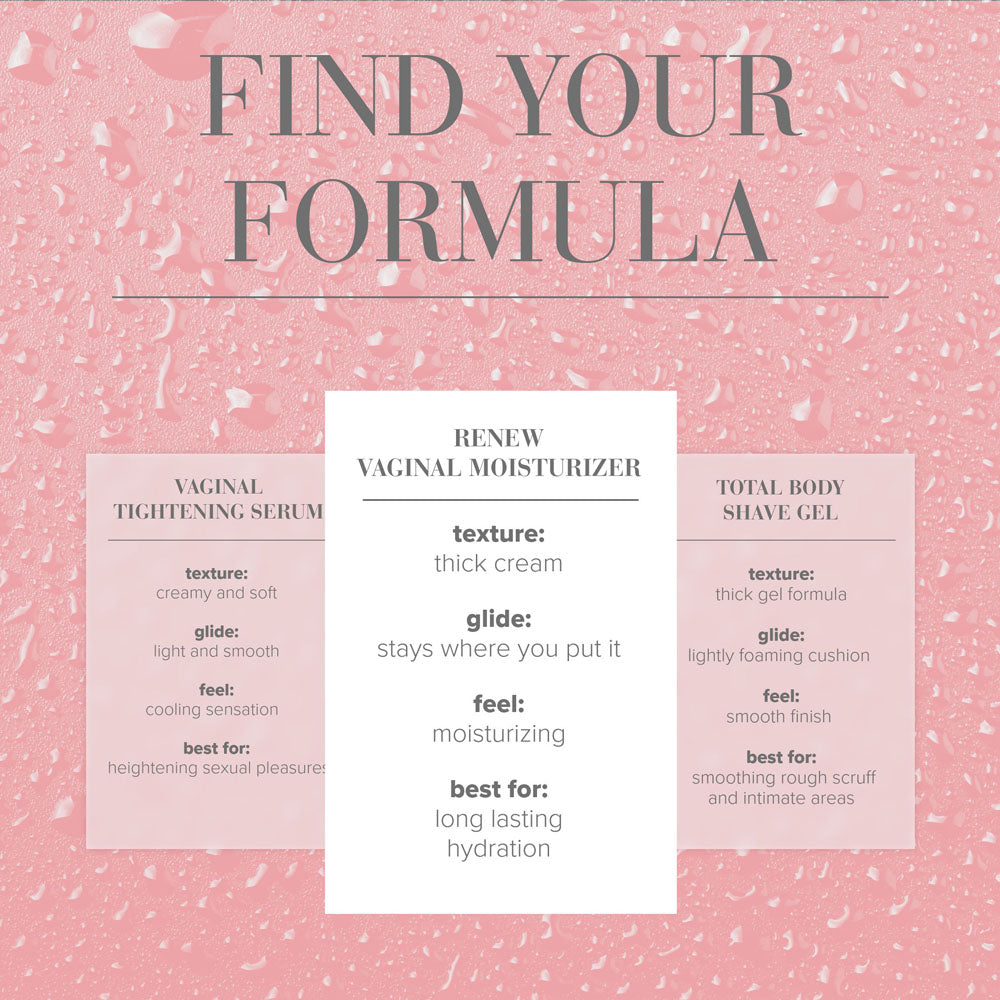 JO Renew Vaginal Moisturiser – 120ml Daily Hydrating Moisturiser > Essentials > Womens Enhancers - Tophatter Daily Deals