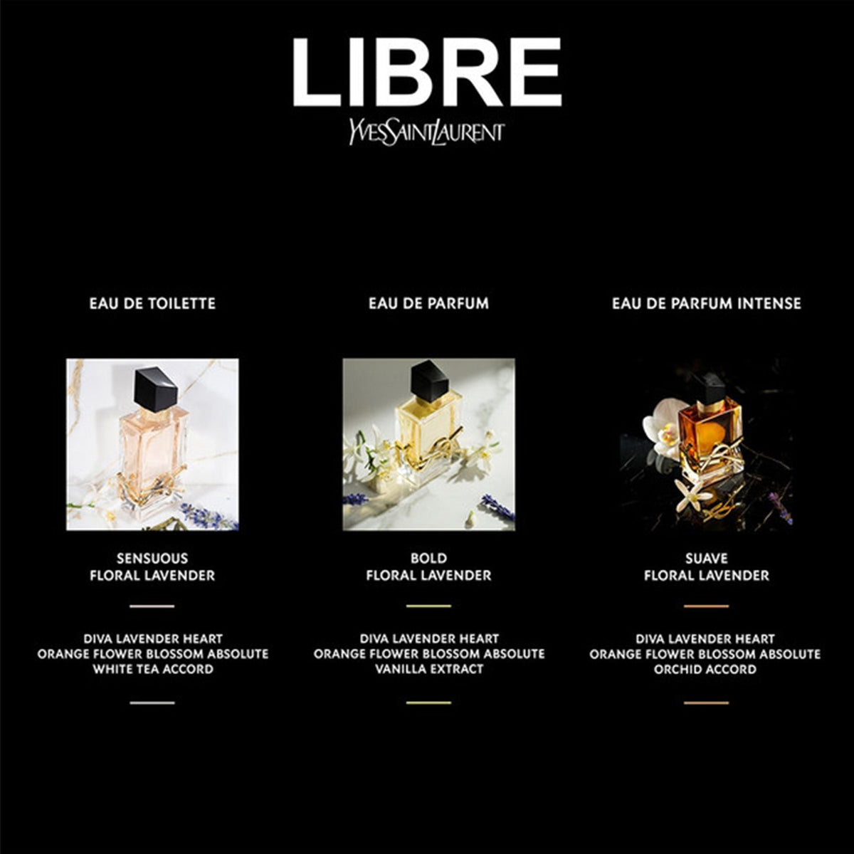 YSL Libre Eau De Parfum 150ml Spray - Tophatter Daily Deals