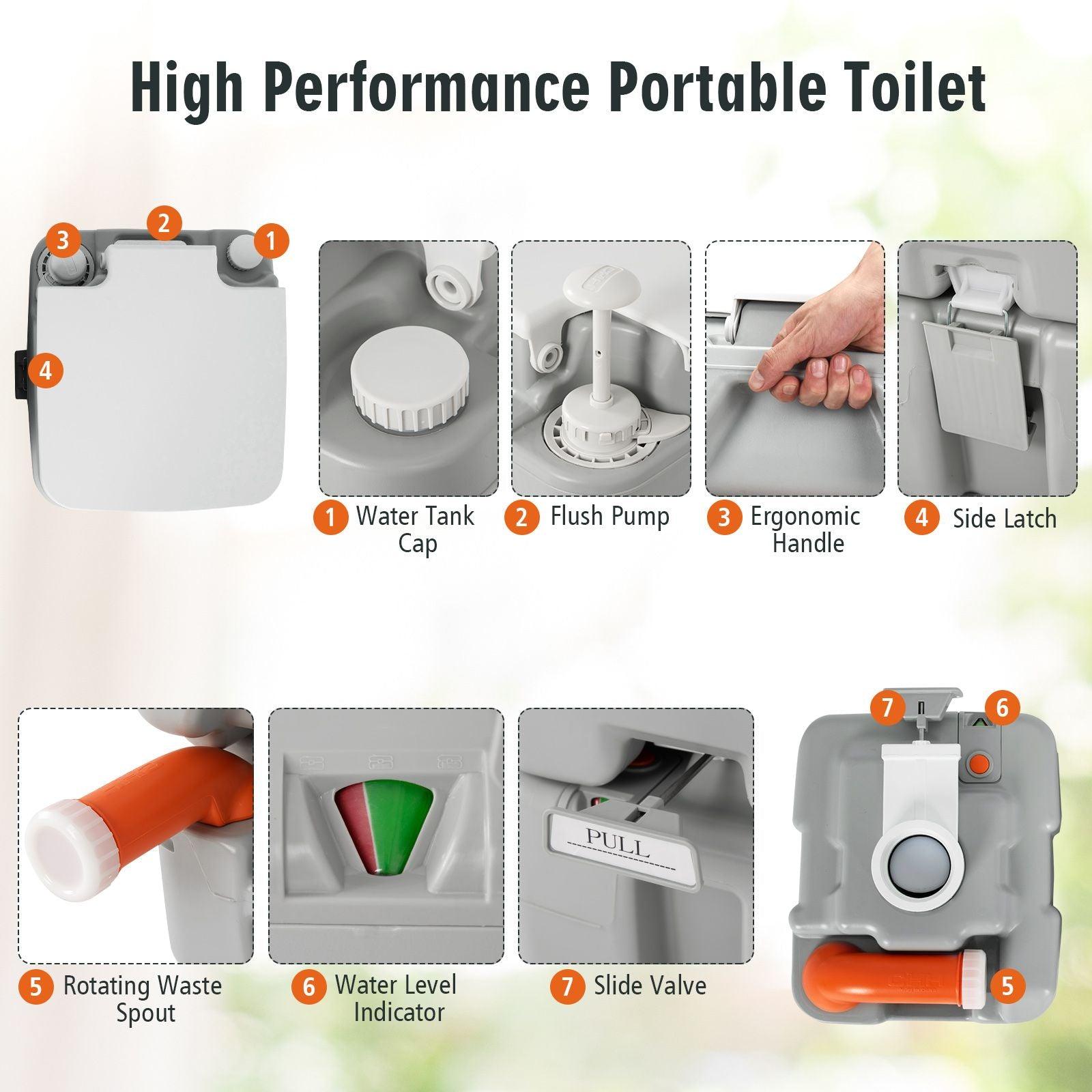 Portable Camping Toilet - 20L Outdoor Toilet Camping Toilet Caravan Commode Flushing Potty RV Trips - Tophatter Daily Deals