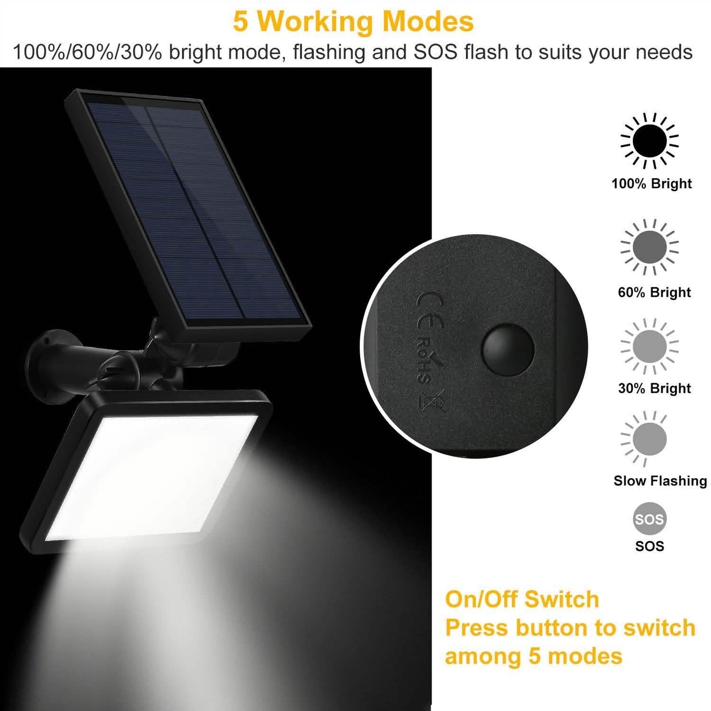 48 LED Solar Spotlight Outdoor Outdoor Lighting - Tophatter Daily Deals