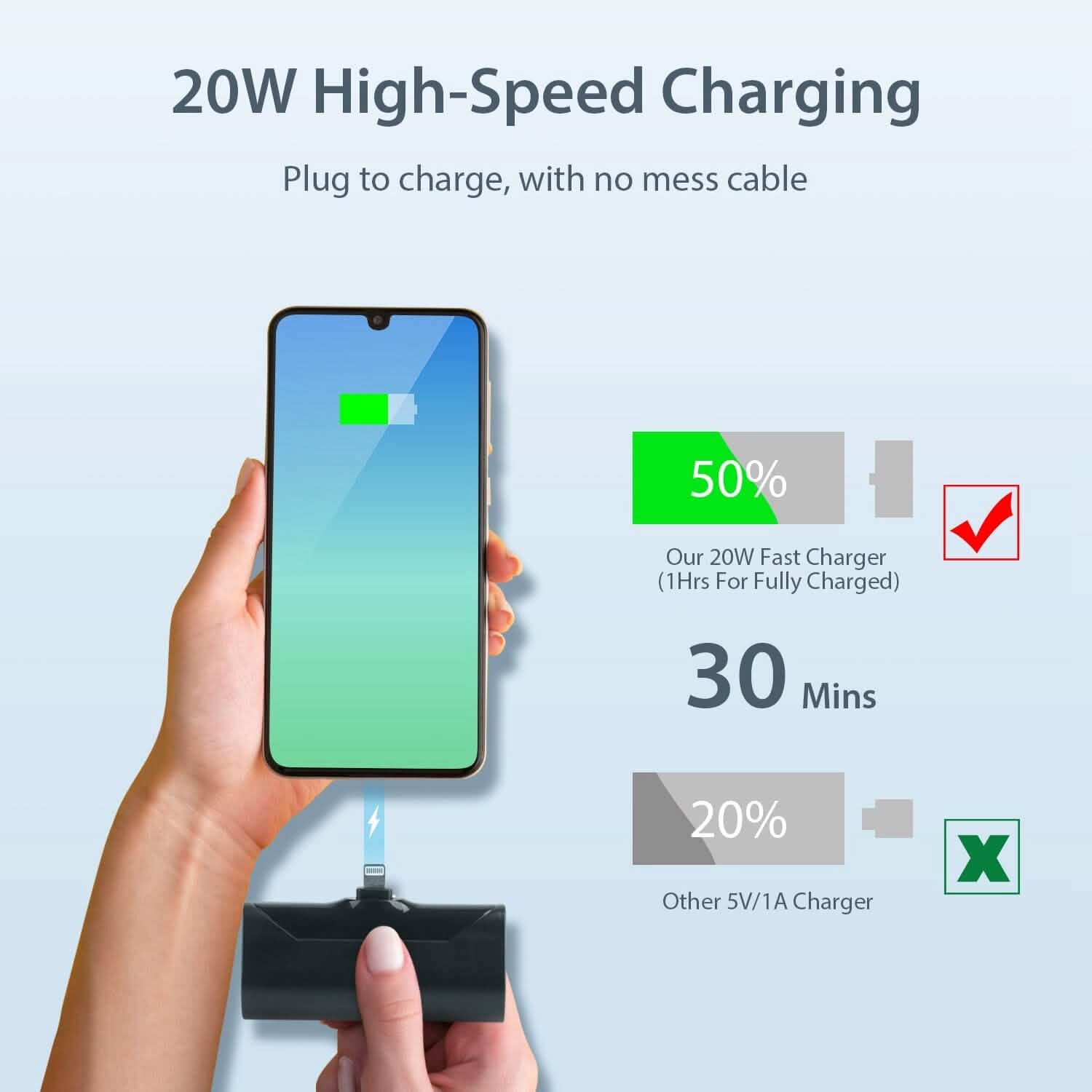4800 mAh Mini Portable Power Bank Mobile Accessories - Tophatter Daily Deals