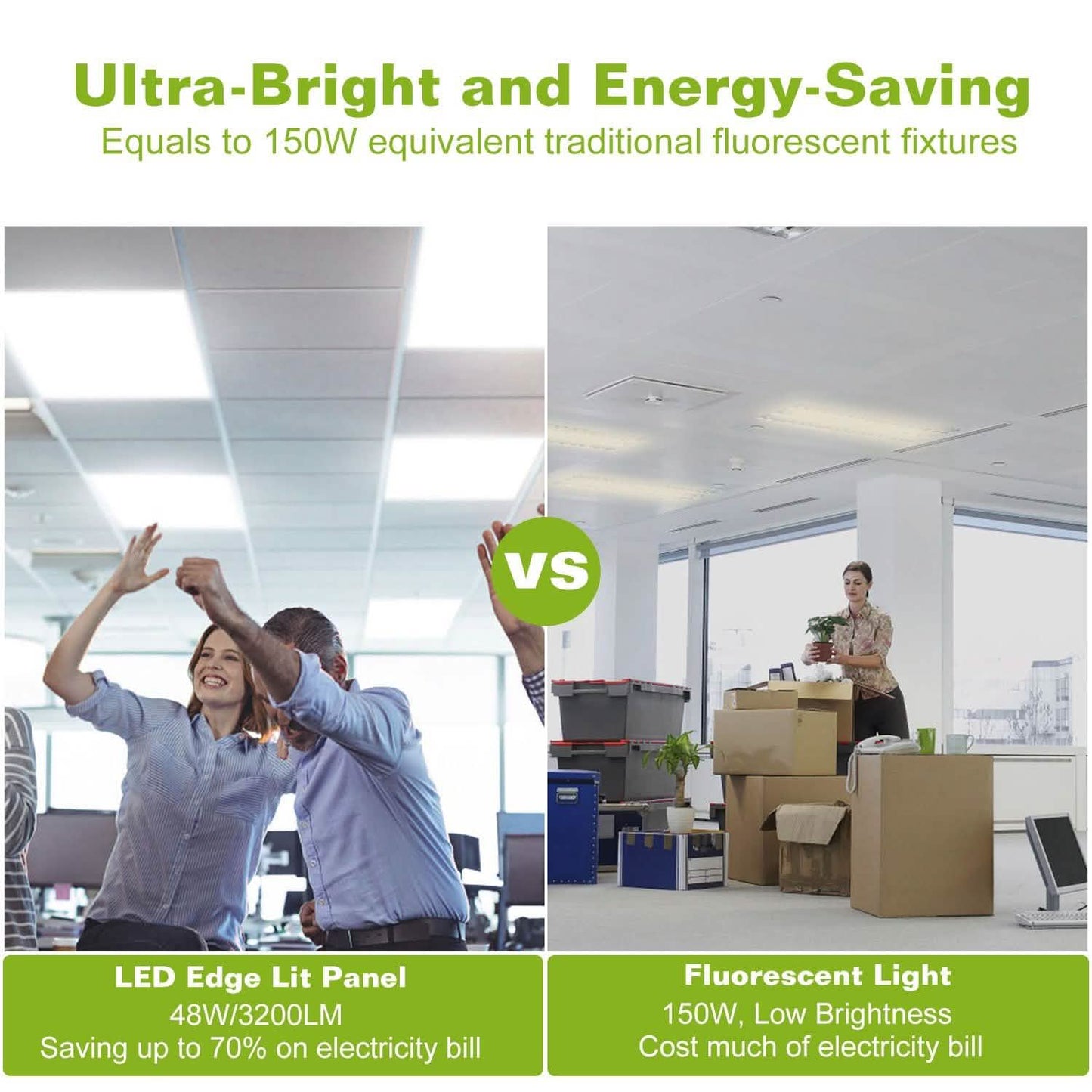 48W 2×2FT LED Panel Light 3200LM Indoor Lighting - Tophatter Daily Deals