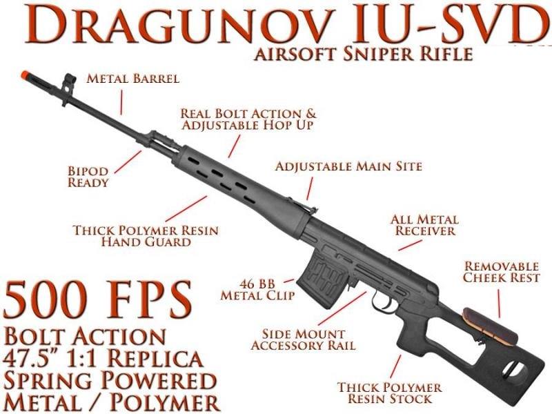 Dragunov IU-SVDB Romanian PSL Metal Airsoft Sniper Rifle Collectible Weapons - Tophatter Daily Deals