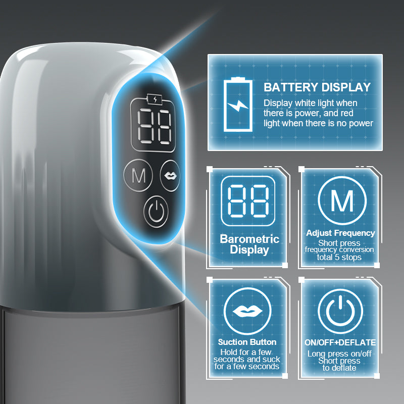 Moss - 4 IN 1 Vacuum Penis Pump with Multiple Training modes for the Training Season Penis Pumps - Tophatter Daily Deals