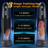 【Hot】WaterSamurai - Vacuum Suction Penis Pump Penis Pumps - Tophatter Daily Deals