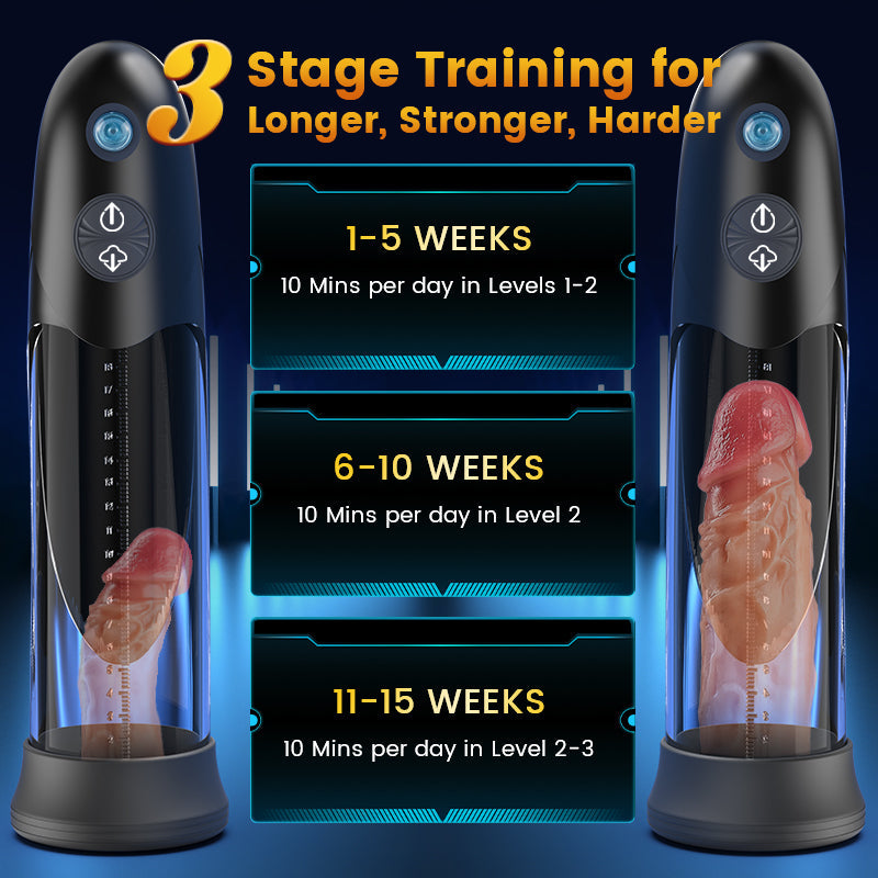 【Hot】WaterSamurai - Vacuum Suction Penis Pump Penis Pumps - Tophatter Daily Deals