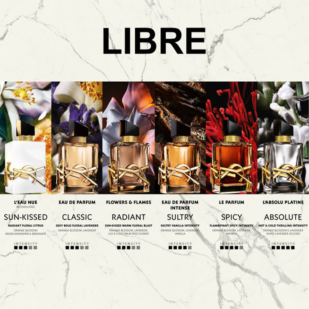 YSL Libre L'eau Nue Parfums De Peau 90ml Spray - Tophatter Daily Deals