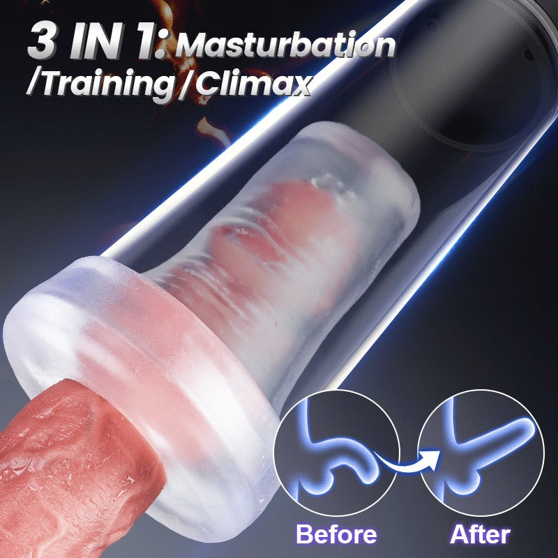ACMEJOY - 6 Vacuum Suctions Penis Pump 3 IN 1 Masturbation Training Climax Penis Pumps - Tophatter Daily Deals
