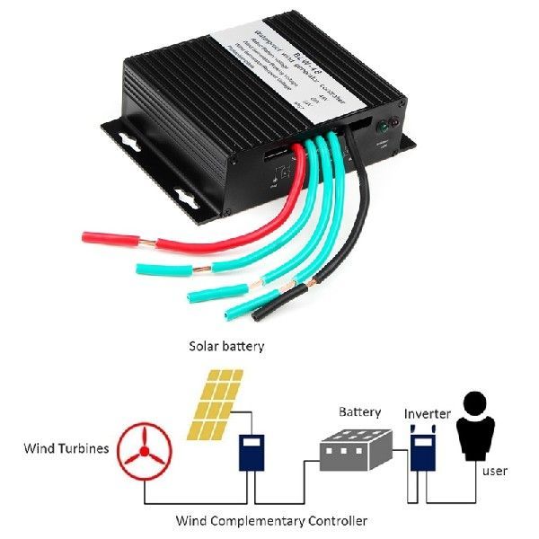 8000W DC 48V Wind Turbines Generator Charge Controller 0 - Tophatter Daily Deals