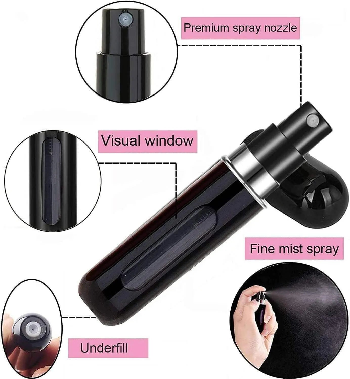5 in 1 BUNDLE Mini Refillable Perfume Atomizer Bottle Travel Bottles & Containers - Tophatter Daily Deals