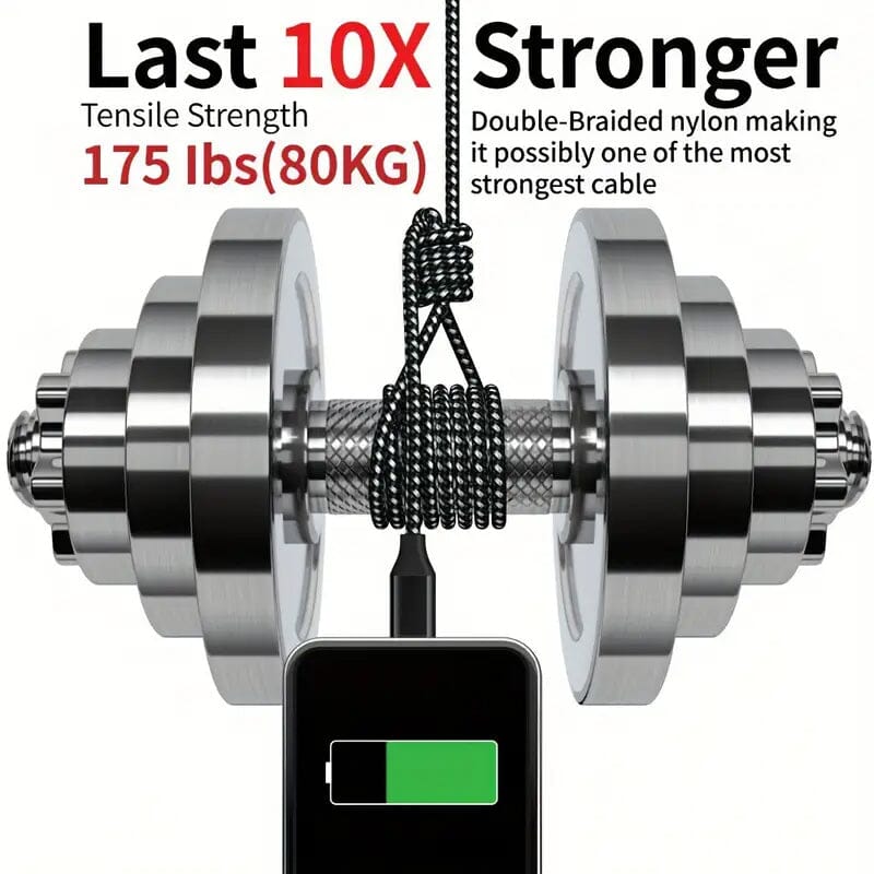 5-Pack: USB Type-C Fast Charging Cable Charging Cable - Tophatter Daily Deals