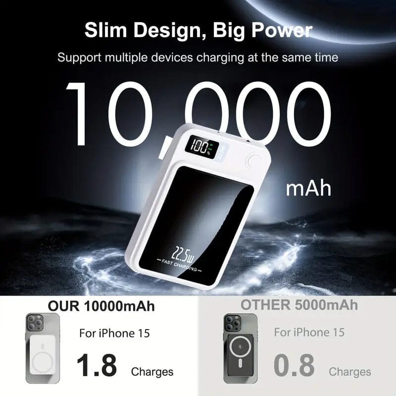 5000mAh Magnetic Wireless Charging Bank 22.5W Fast Charging Power Bank - Tophatter Daily Deals