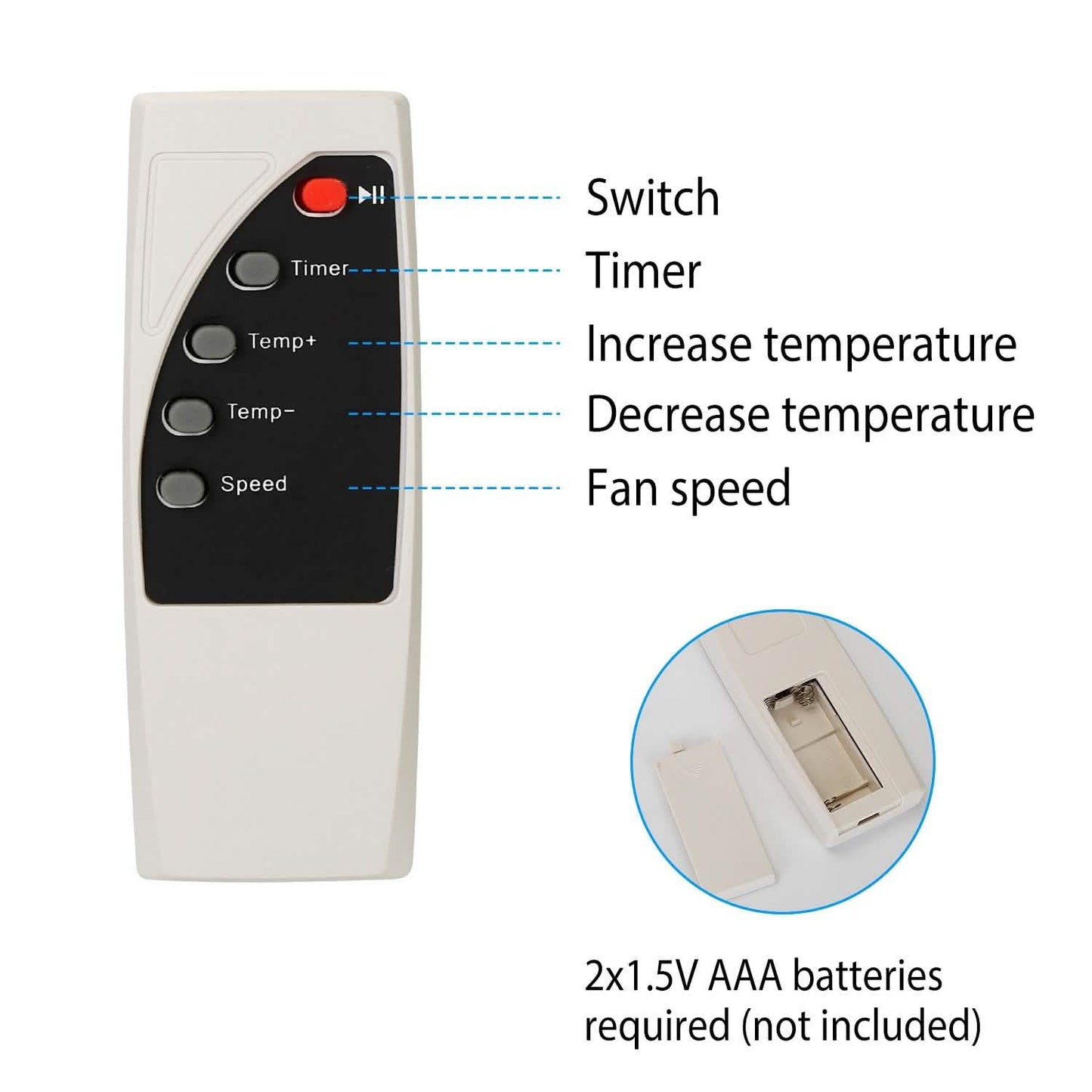 500W Portable Heater Fan Wall Outlet with Remote Control Household Appliances - Tophatter Daily Deals