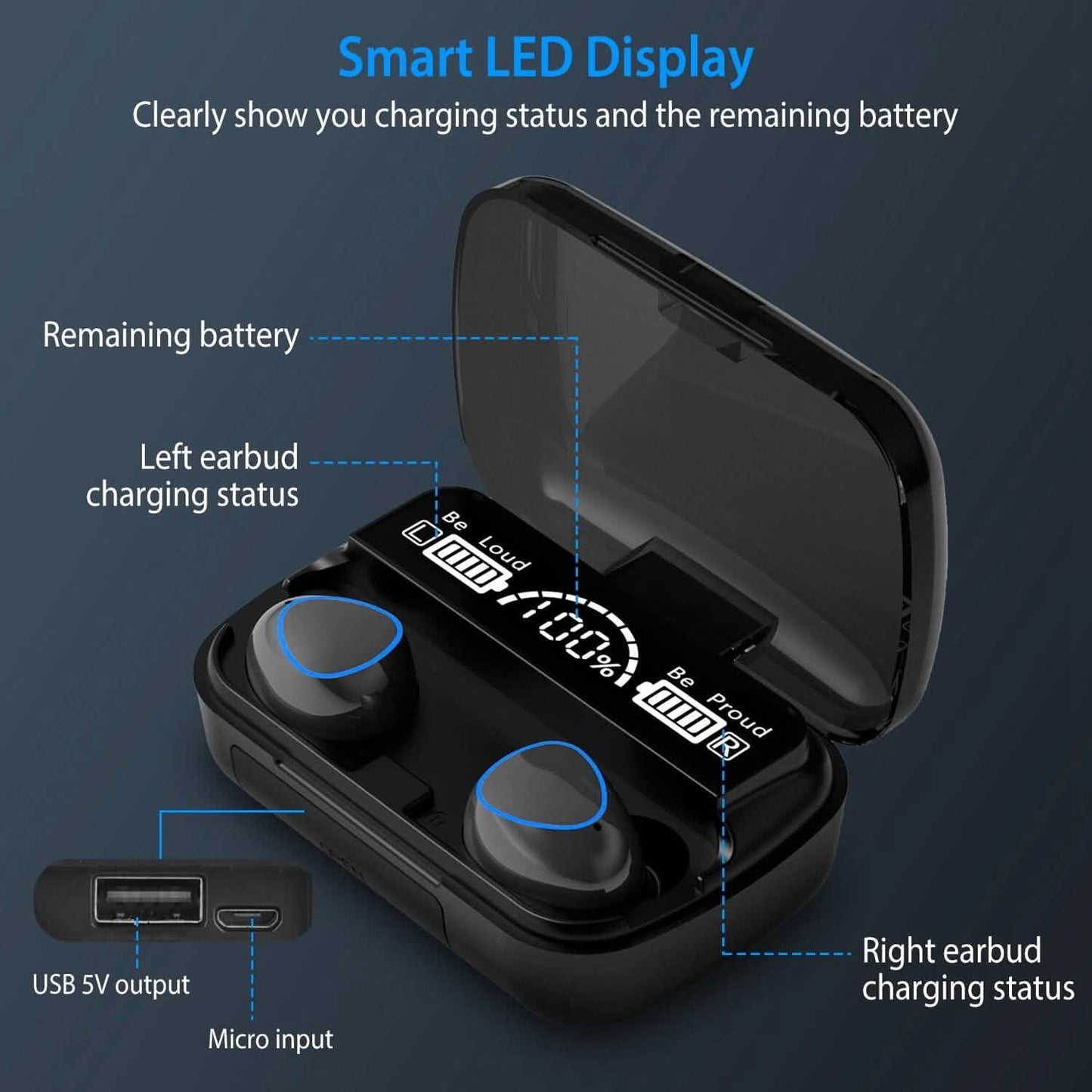 5.1 TWS Wireless Earbuds Touch Control Headphone Headphones - Tophatter Daily Deals