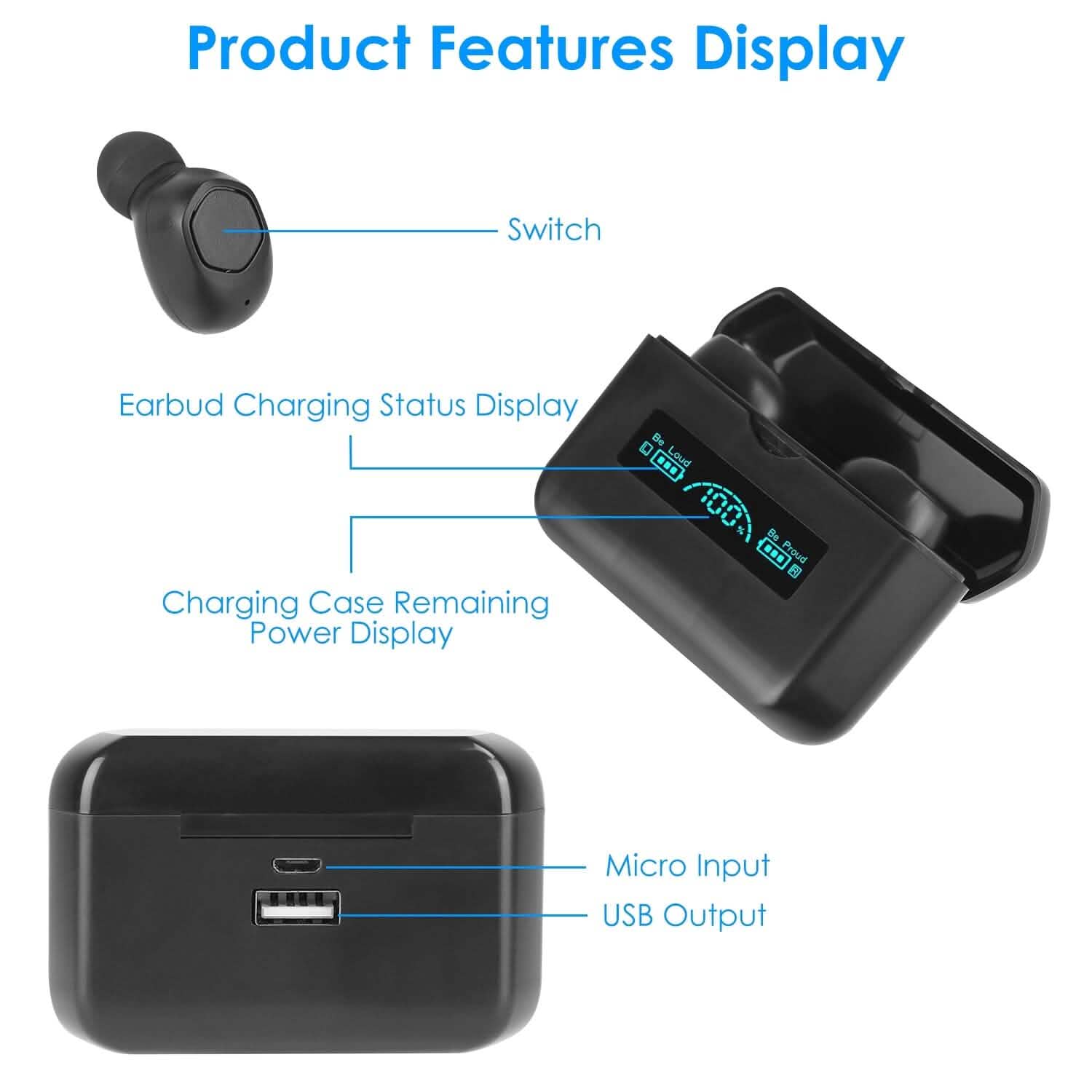 5.1 TWS Wireless Earphone with Charging Case IPX4 Waterproof Power Bank Headphones - Tophatter Daily Deals