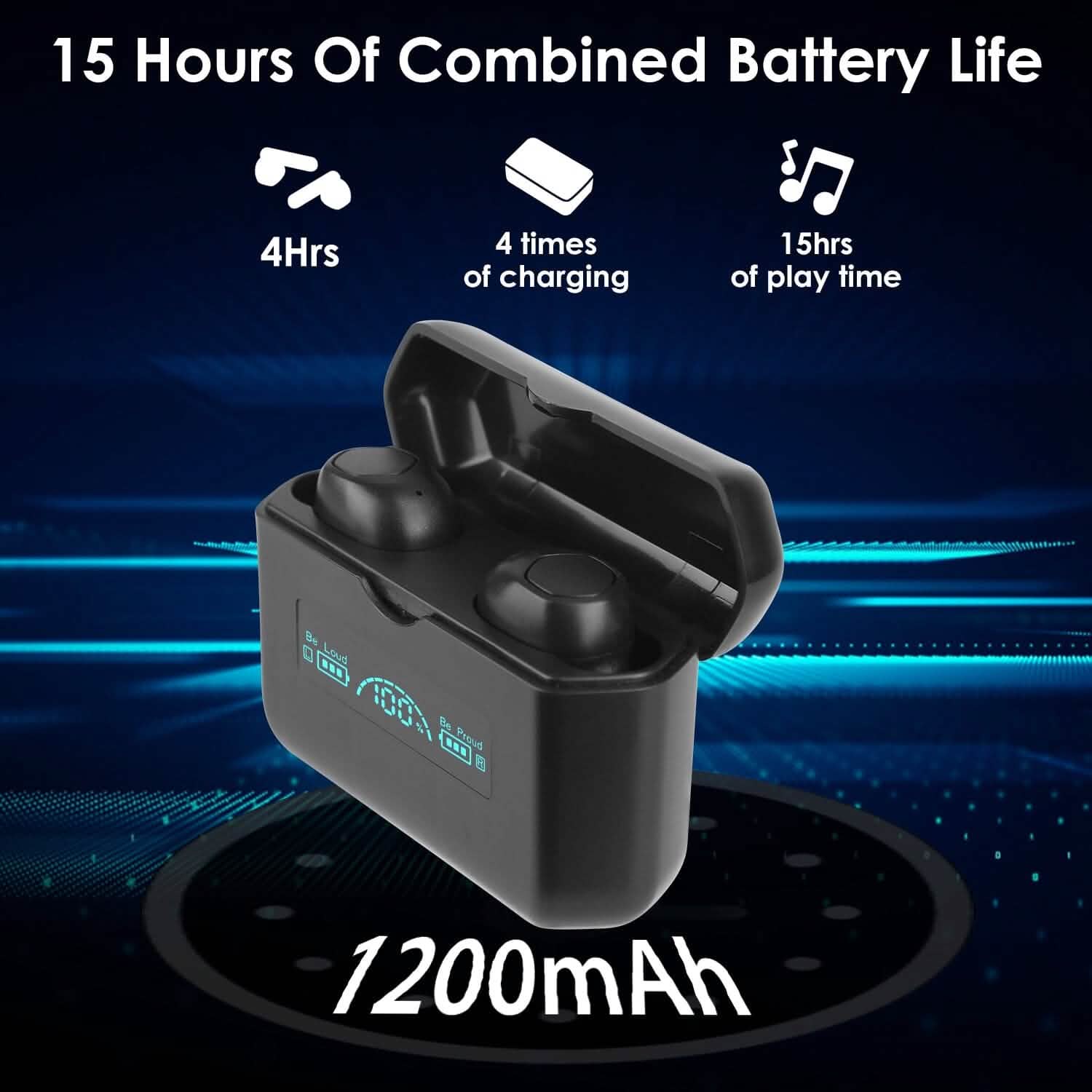 5.1 TWS Wireless Earphone with Charging Case IPX4 Waterproof Power Bank Headphones - Tophatter Daily Deals