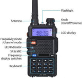 BAOFENG UV-5R TWO-WAY RADIO-VHF/UHF 2 PACK - Tophatter's Army Deals GADGETS - Tophatter Daily Deals