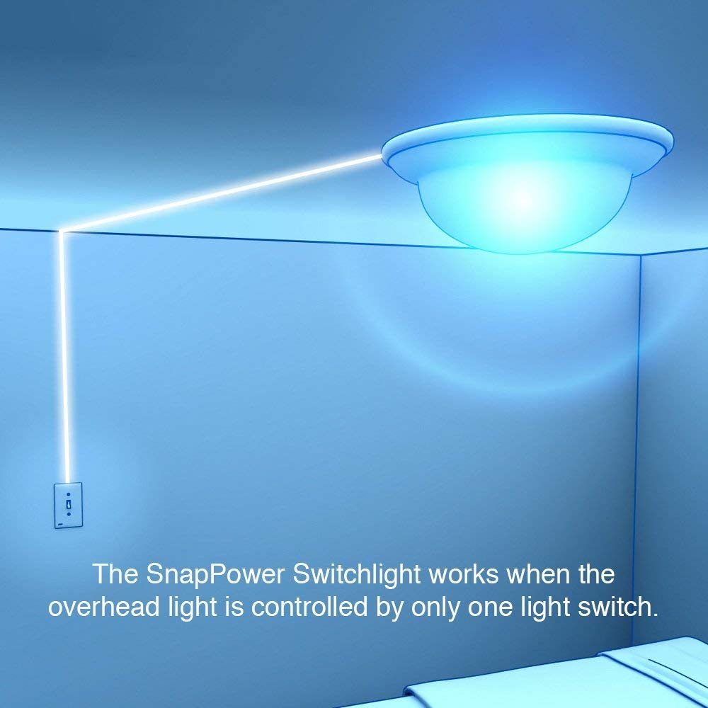 2 Pack: LED Motion Light Switch Plate Indoor Lighting - Tophatter Daily Deals