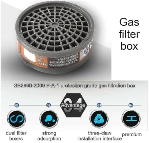 GAS MASK WITH SAFETY GOOGLES & DUST RESPIRATOR - Tophatter's Army Deals GADGETS - Tophatter Daily Deals
