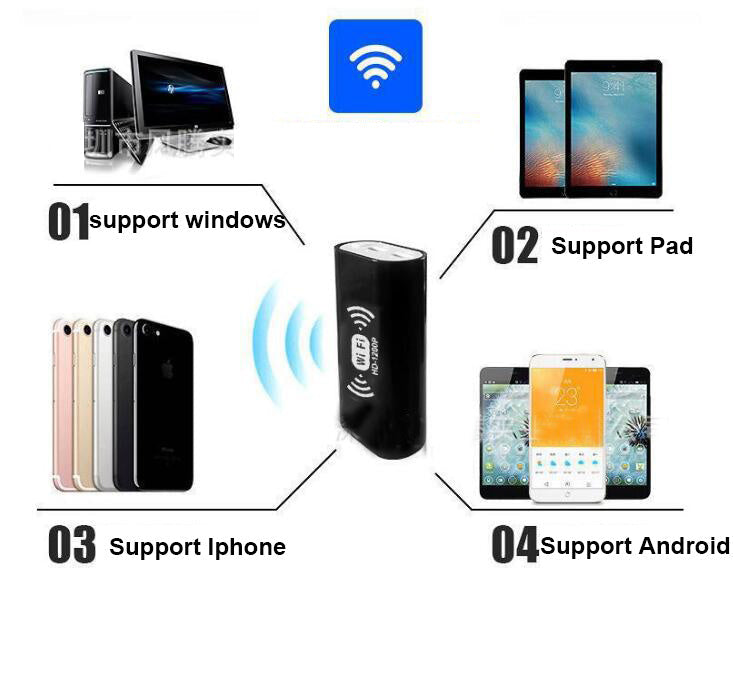 3-in-1 USB&Android&Type-c Ear Cleaning Endoscope HD Visual Ear Spoon Multifunctional Earpick With Mini Camera Ear Health Care Cleaning Tool 0 - Tophatter Daily Deals
