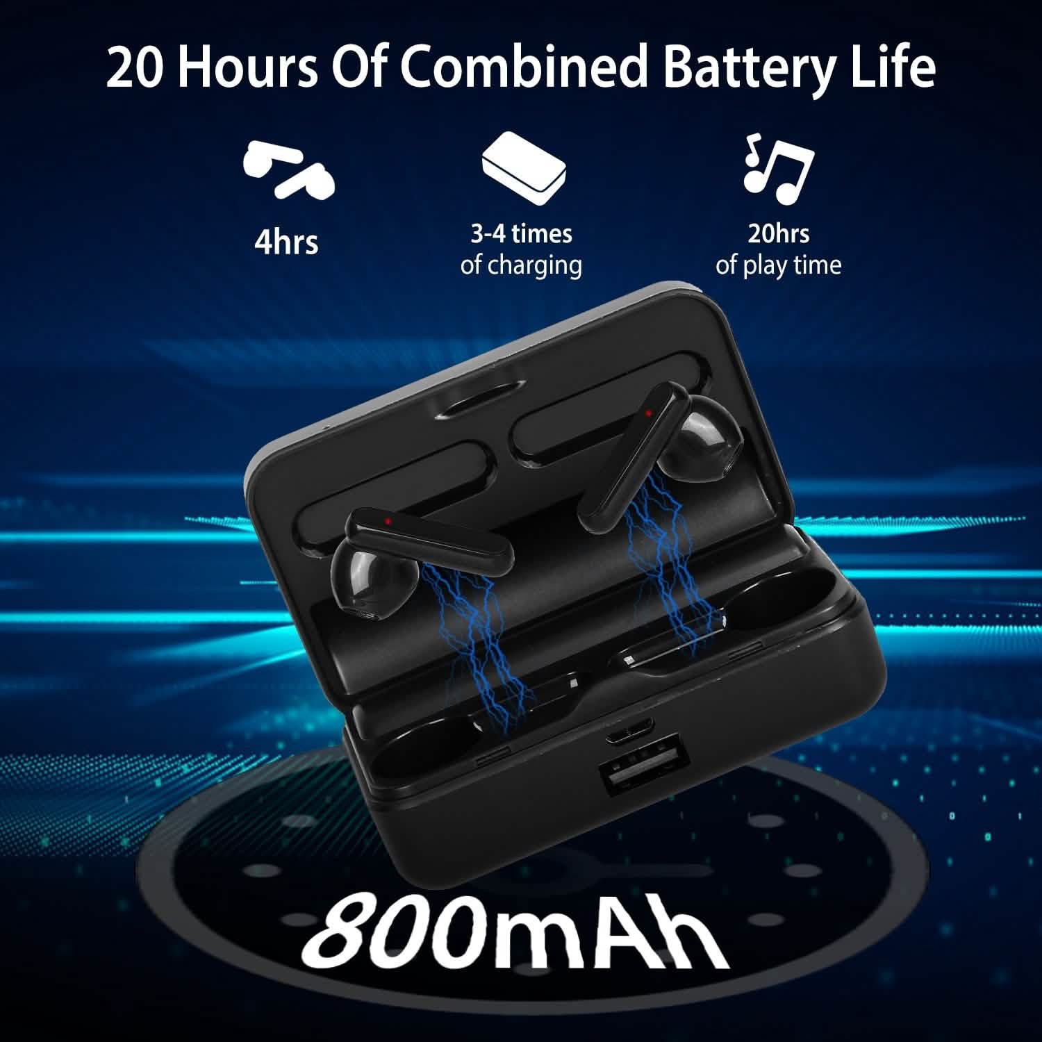 5.3 TWS Wireless Earbuds Touch Control Headphone Headphones - Tophatter Daily Deals