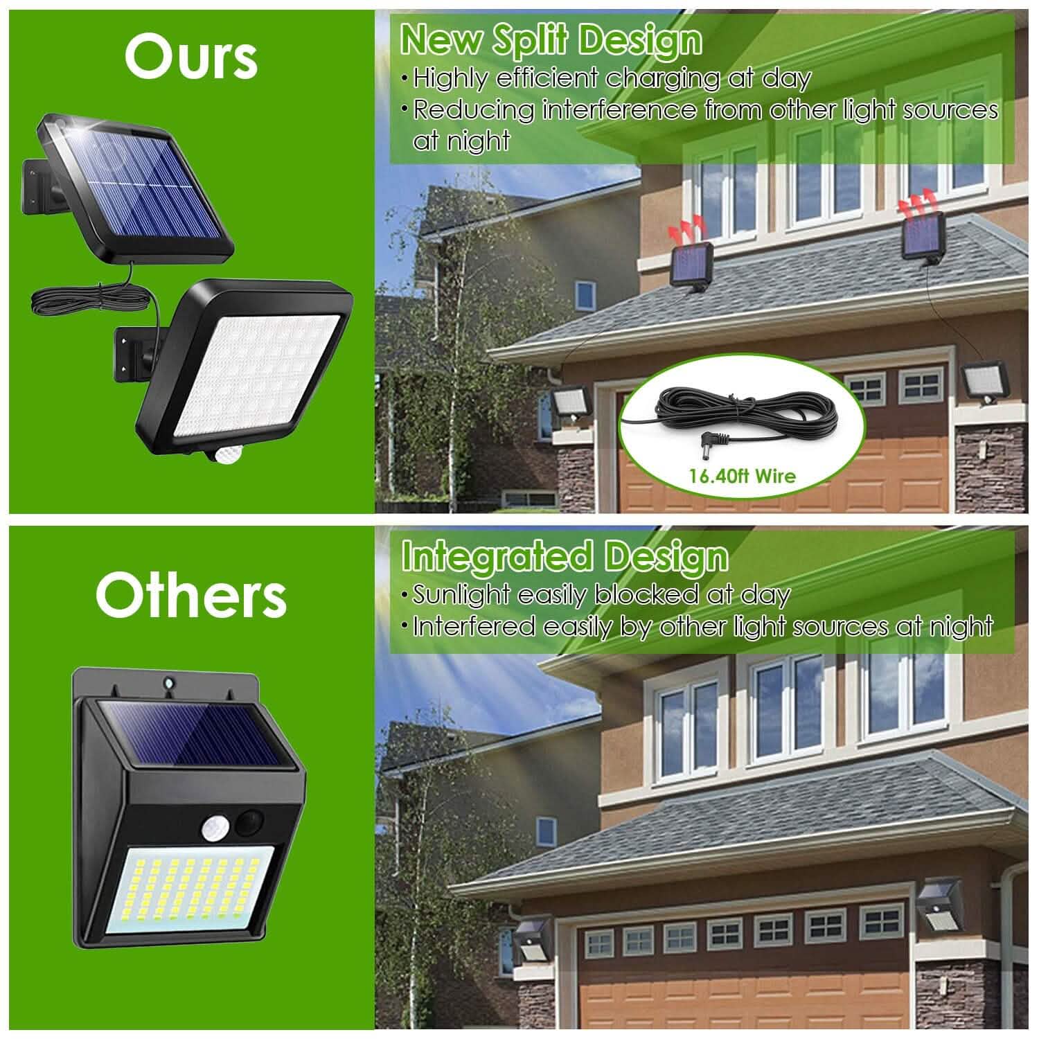 56 LEDs Outdoor Solar Security Flood Light Outdoor Lighting - Tophatter Daily Deals
