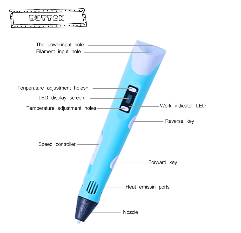 3D print pen 3D pen two generation graffiti 3D stereoscopic paintbrush children puzzle painting toys 0 - Tophatter Daily Deals