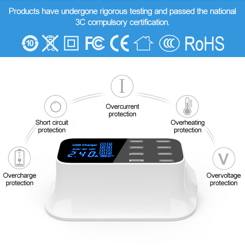 40W8usb digital display charger 0 - Tophatter Daily Deals