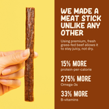 Plain Beef Meat Sticks - 100% Grass-Fed & Finished Health & Wellness - Tophatter Daily Deals