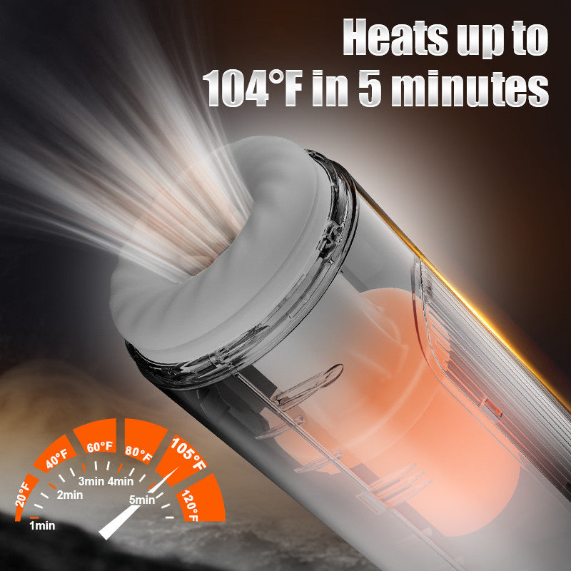 Panther - Wearable Thrusting Heating Masturbator Masturbation Cup - Tophatter Daily Deals