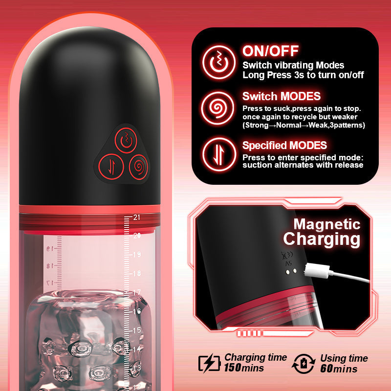 Oral Love - S-Hande Upgraded 2 IN 1 Sucking Vibrating Penis Pump Penis Pumps - Tophatter Daily Deals