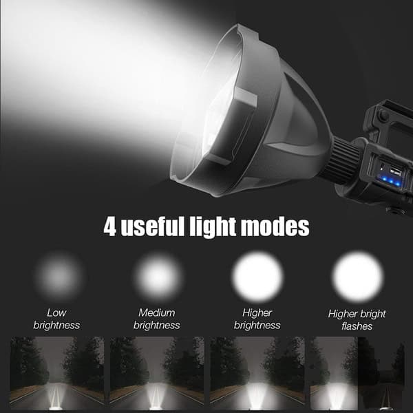 ANDOWL MULTIFUNCTIONAL PISTOL LIGHT - Q-L443 - Tophatter's Army Deals FLASHLIGHTS - Tophatter Daily Deals