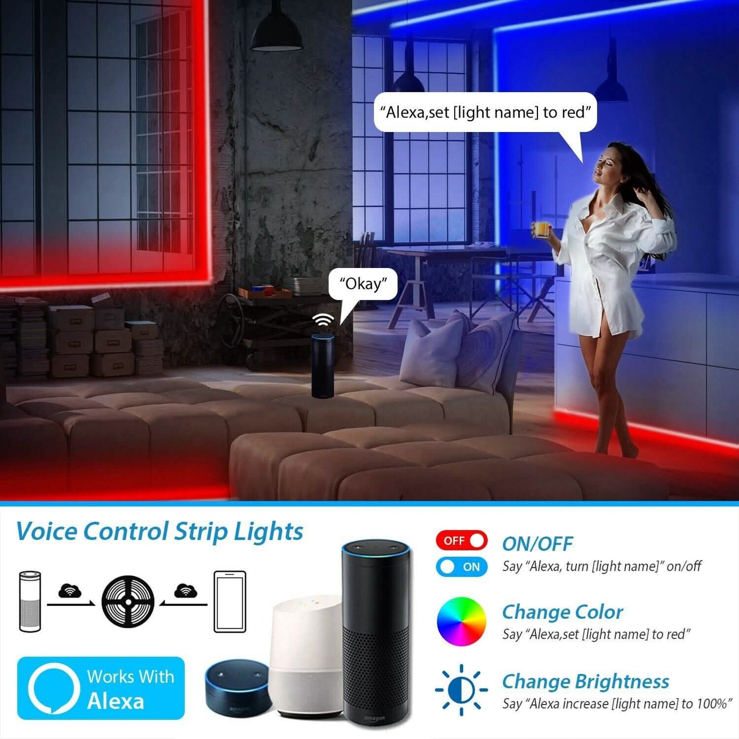5M LED Strip Light 5050 SMD RGB Waterproof Smart WIFI IR APP Controller Indoor Lighting - Tophatter Daily Deals