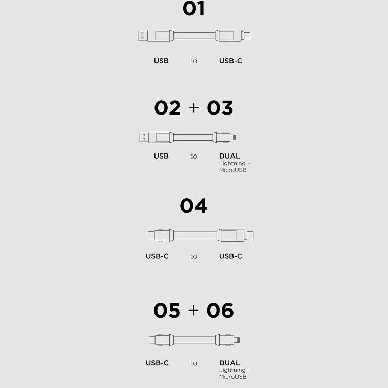 6-in-1 Keychain Charging Cable Charging Cable - Tophatter Daily Deals