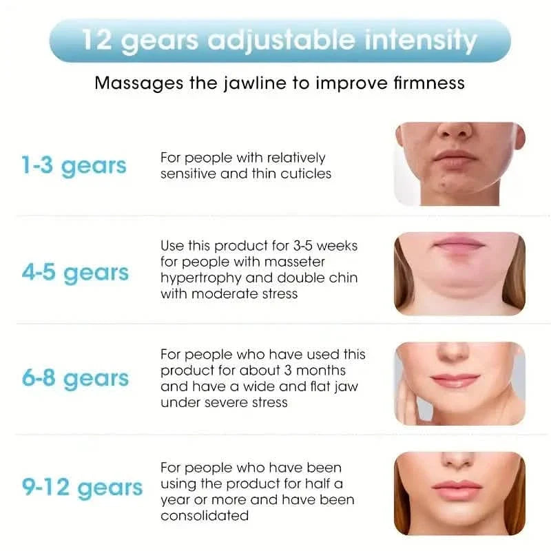 6-Mode 12-Speed Rechargeable V-Face Instrument Beauty & Personal Care - Tophatter Daily Deals