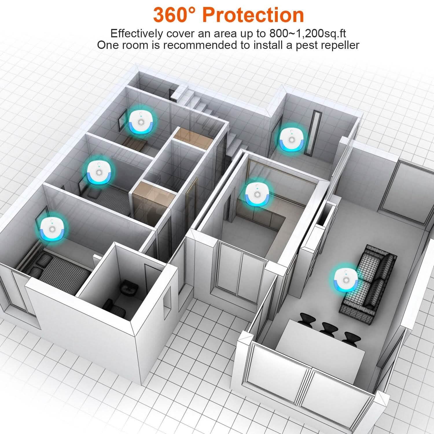 6-Pack: Ultrasonic Pest Repellers Plug-In Indoor Pest Control Mouse Repellent Pest Control - Tophatter Daily Deals