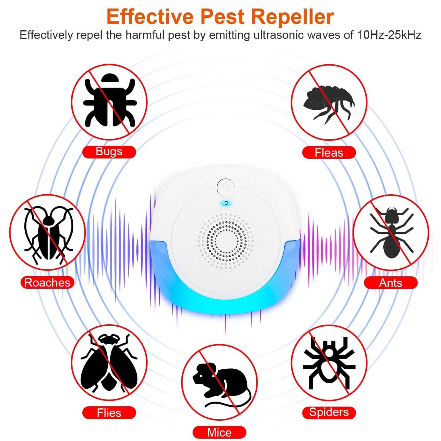 6-Pack: Ultrasonic Pest Repellers Plug-In Indoor Pest Control Mouse Repellent Pest Control - Tophatter Daily Deals